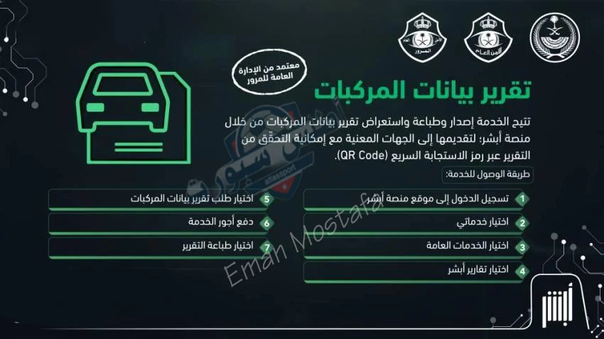 "بضغطة زر".. خطوات استخراج تقرير المركبة عبر أبشر 1446 وانت في بيتك واحتفظ بنسختك 3 تقرير المركبة عبر أبشر 1446
