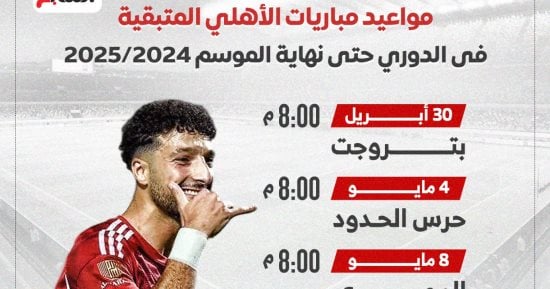 جدول المباريات المتبقية للأهلى فى الدورى: إنفوجراف توضيحي 2 جدول المباريات المتبقية للأهلى فى الدورى: إنفوجراف توضيحي