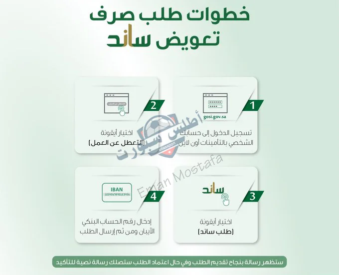 "بشرى سارة للعاطلين".. رابط التسجيل في منصة ساند 2025 للعاطلين عن العمل بالسعودية والشروط المطلوبة 3 رابط التسجيل في منصة ساند 2025