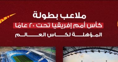 فرق المجموعة الثالثة من بطولة أمم أفريقيا للشباب تستعد بحالة تأهب للجولة الافتتاحية 2 فرق المجموعة الثالثة من بطولة أمم أفريقيا للشباب تستعد بحالة تأهب للجولة الافتتاحية