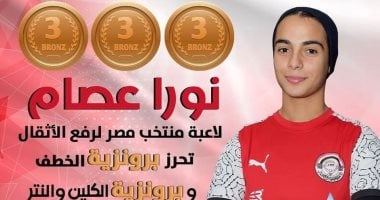 نورا عصام تحصد برونزية وزن 55 كجم في بطولة أفريقيا للأثقال 2 نورا عصام تحصد برونزية وزن 55 كجم في بطولة أفريقيا للأثقال