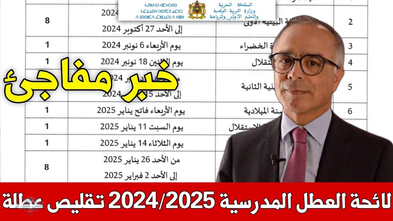 عطلتك القادمة متي.. لائحة العطل المدرسية في المغرب 2025.. تعرف على مواعيد الاجازات الرسمية والدينية المنتظرة للتلاميذ والأسر 2 عطلتك القادمة متي.. لائحة العطل المدرسية في المغرب 2025.. تعرف على مواعيد الاجازات الرسمية والدينية المنتظرة للتلاميذ والأسر