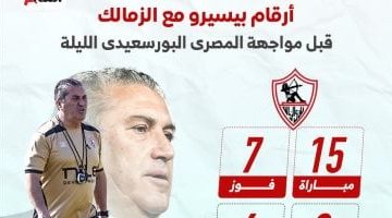 أداء بيسيرو مع الزمالك إحصائيات قبل مواجهة المصري البورسعيدي