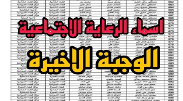أسماء المستفيدين من الرعاية الاجتماعية