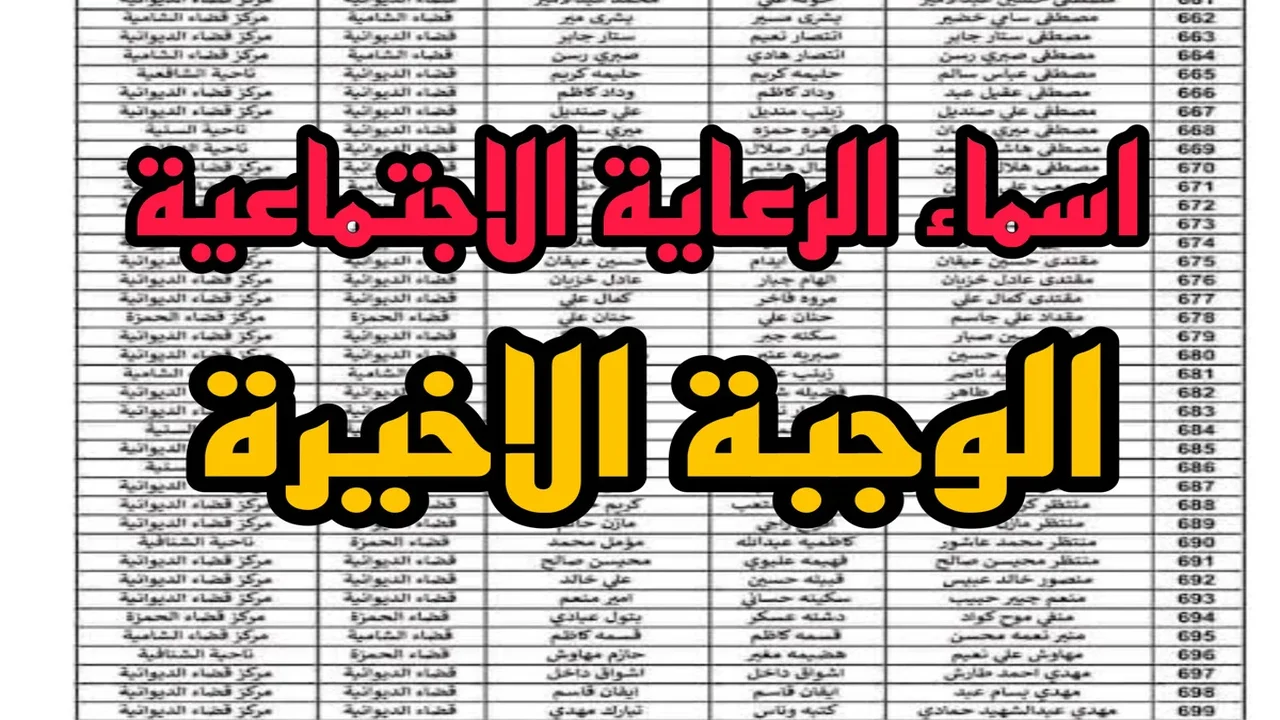أسماء المستفيدين من الرعاية الاجتماعية 2025 تُكشف رسمياً 2 أسماء المستفيدين من الرعاية الاجتماعية 2025 تُكشف رسمياً