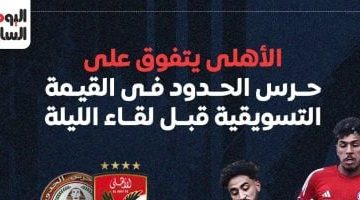 الأهلي يتجاوز حرس الحدود في القيمة التسويقية قبل المواجهة المرتقبة