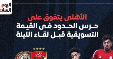 الأهلي يتجاوز حرس الحدود في القيمة التسويقية قبل المواجهة المرتقبة 2 الأهلي يتجاوز حرس الحدود في القيمة التسويقية قبل المواجهة المرتقبة