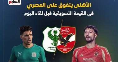 الأهلي يتصدر القيمة السوقية قبيل المواجهة مع المصري - إنفوغرافيك 2 الأهلي يتصدر القيمة السوقية قبيل المواجهة مع المصري – إنفوغرافيك