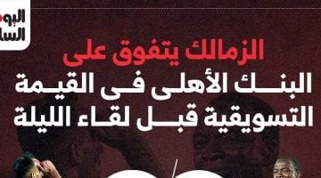 الزمالك يتجاوز البنك الأهلي في القيمة التسويقية قبل المواجهة المرتقبة إنفوجراف