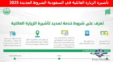 تأشيرة الزيارة العائلية في السعودية الشروط الجديدة