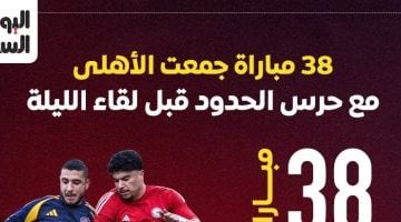 تاريخ لقاءات الأهلى وحرس الحدود 38 مواجهة في إحصائيات