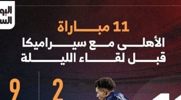 تاريخ مواجهات الأهلى وسيراميكا 11 مباراة في سطور