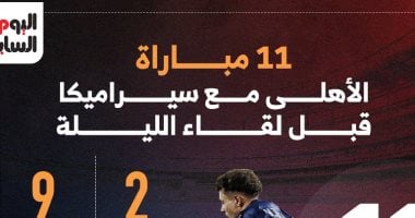 تاريخ مواجهات الأهلى وسيراميكا: 11 مباراة في سطور 2 تاريخ مواجهات الأهلى وسيراميكا: 11 مباراة في سطور