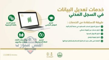 تحديث المؤهل الدراسي عبر منصة أبشر