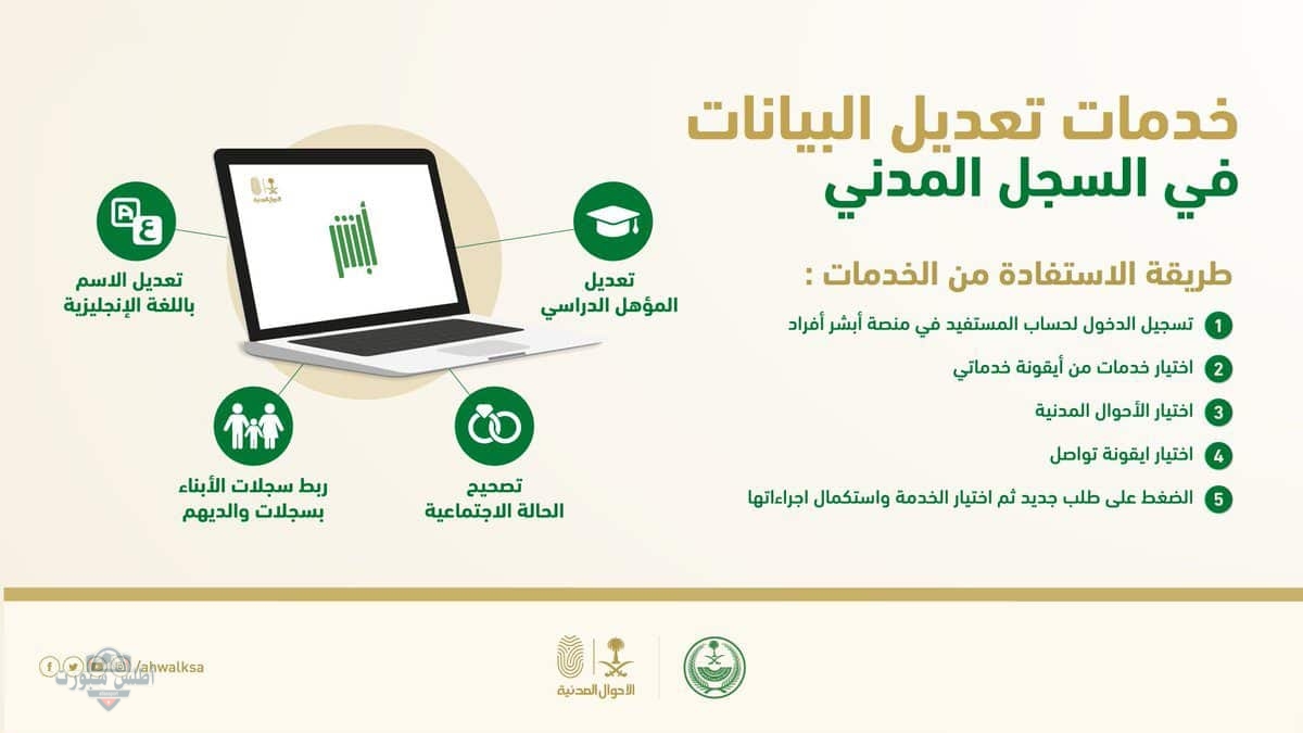 بالخطوات والشروط كيفية تحديث المؤهل الدراسي عبر منصة أبشر السعودية 2 بالخطوات والشروط كيفية تحديث المؤهل الدراسي عبر منصة أبشر السعودية