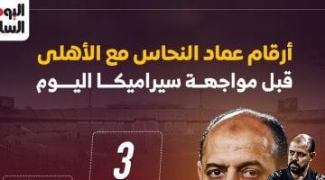 تحليل أداء عماد النحاس مع الأهلي قبل قمة سيراميكا الليلة