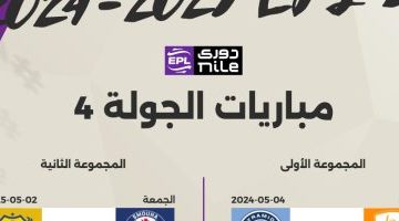تحليل مرئي لمباريات الجولة الرابعة من حسم الدوري اليوم