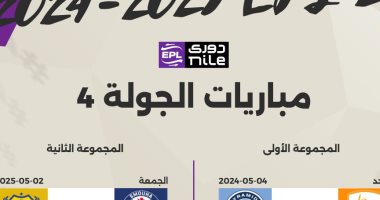 تحليل مرئي لمباريات الجولة الرابعة من حسم الدوري اليوم 2 تحليل مرئي لمباريات الجولة الرابعة من حسم الدوري اليوم