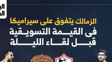 توقعات مباراة الزمالك وسيراميكا التفوق التسويقي قبل المواجهة