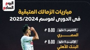 جدول مباريات الزمالك المتبقية في الدوري كل ما تحتاج معرفته
