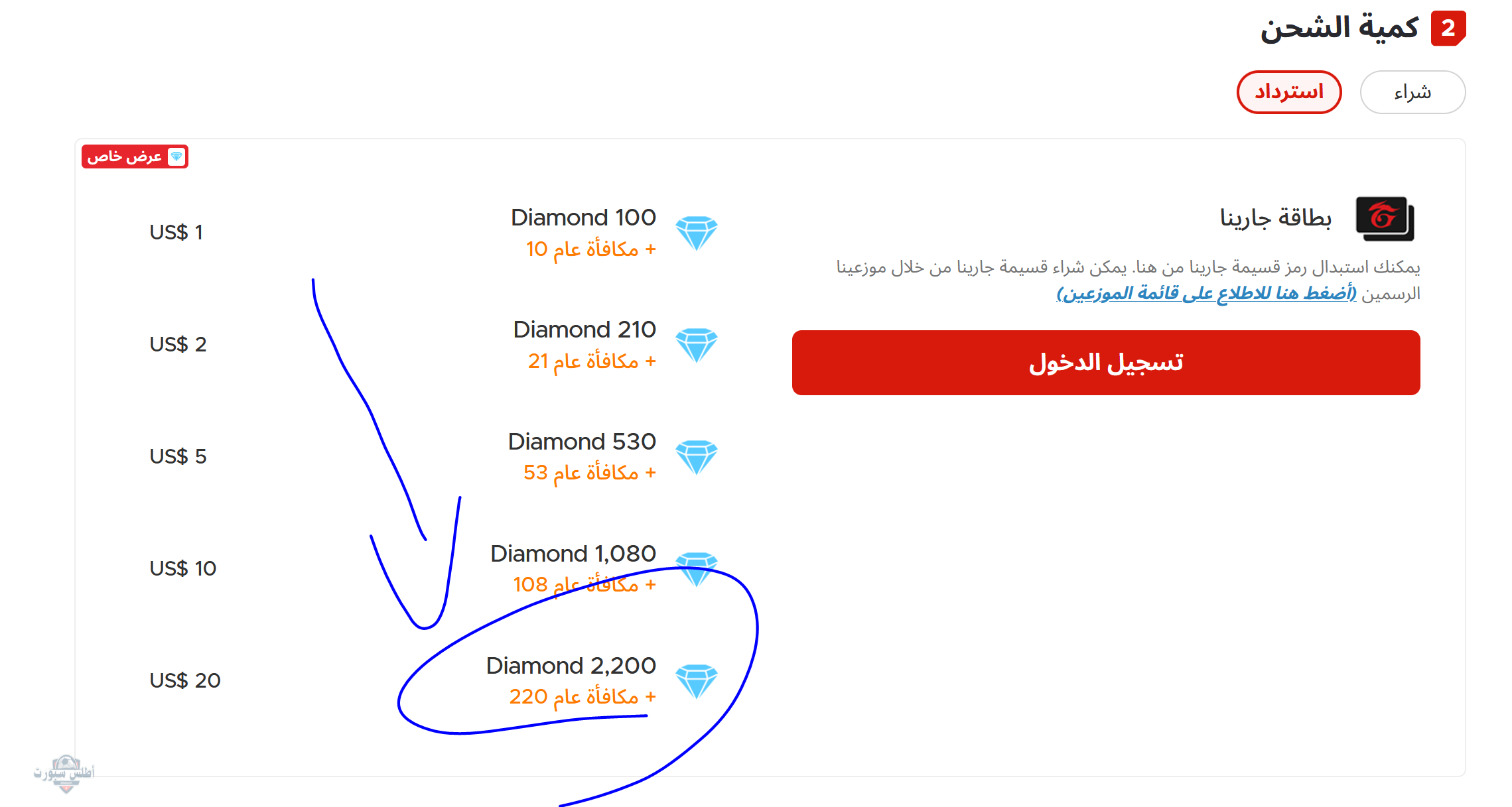 220 جوهرة فري فاير مجانية من خلال شراء هذه الباقة .. شحن جواهر فري فاير FREE FIRE 2025 بطريقة رسمية 3 220 جوهرة فري فاير مجانية من خلال شراء هذه الباقة .. شحن جواهر فري فاير FREE FIRE 2025 بطريقة رسمية