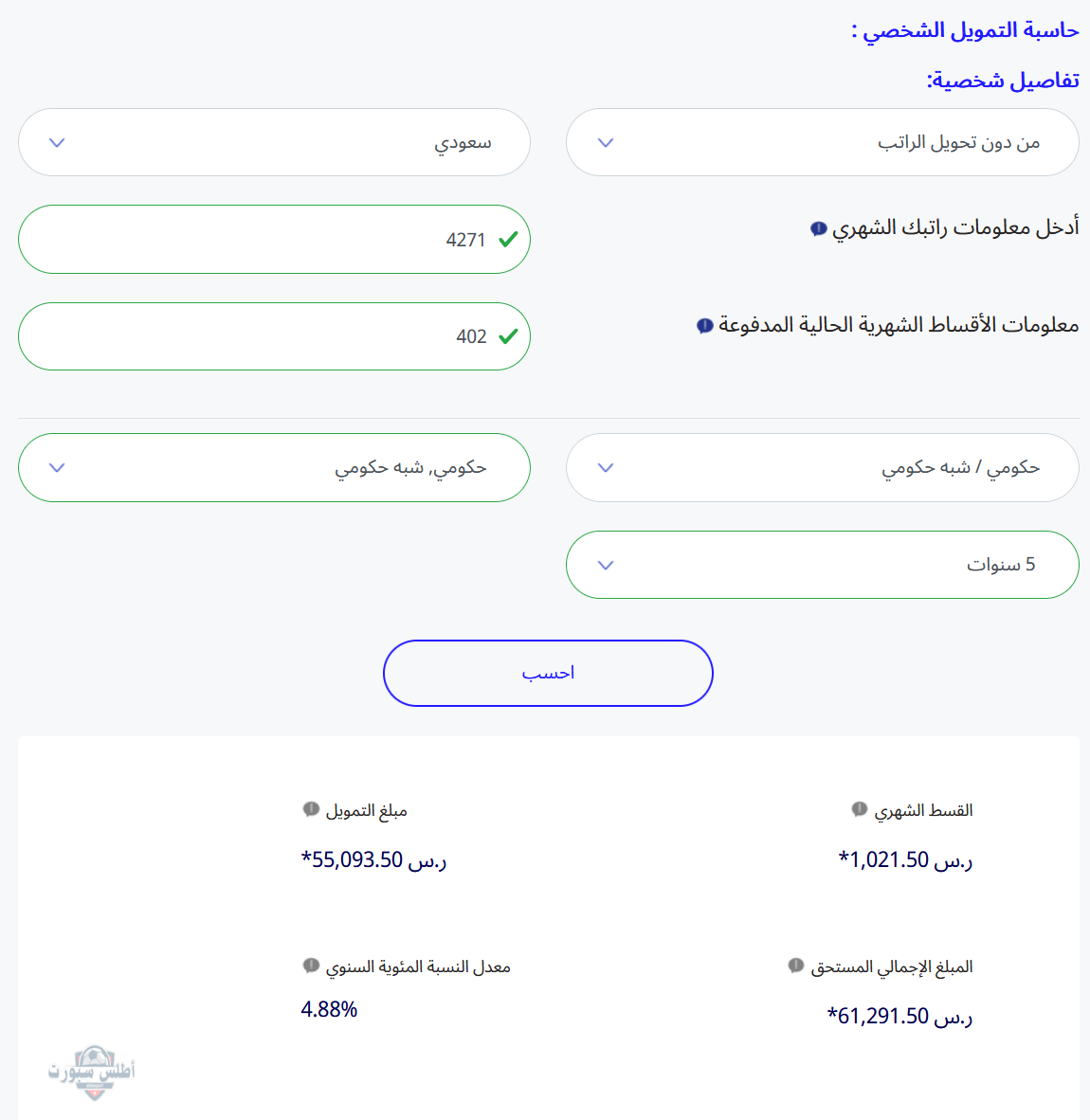 إيداع في رصيدك 55000 ريال لسداد الغلاء والديون .. قرض شخصي بدون كفيل للموظفين المتعثرين براتب شهري قليل في وجود أقساط 3 إيداع في رصيدك 55000 ريال لسداد الغلاء والديون .. قرض شخصي بدون كفيل للموظفين المتعثرين براتب شهري قليل في وجود أقساط