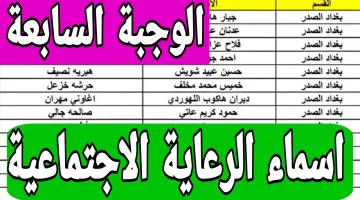 لأسماء المشمولة بالرعاية الاجتماعية