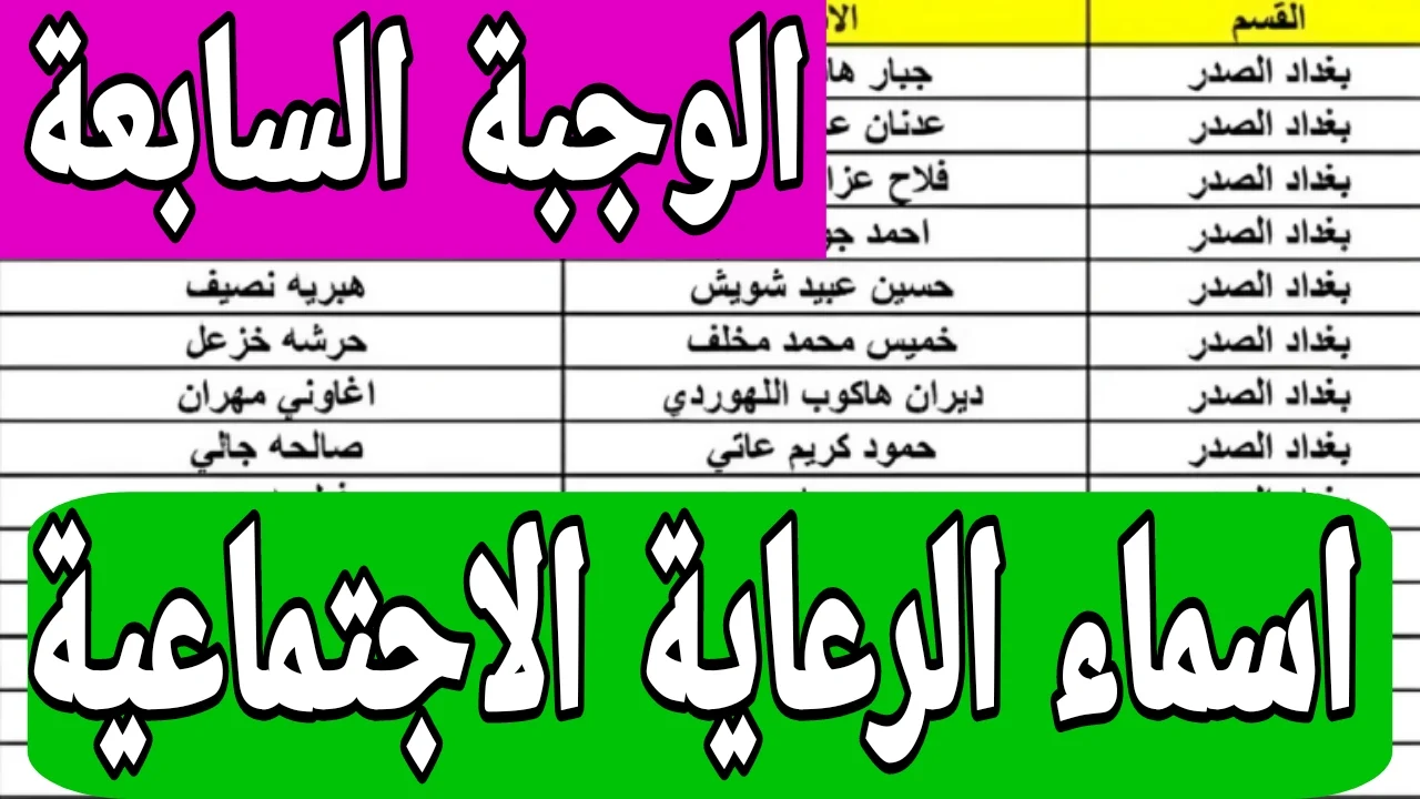 خطوات الاستعلام عن الأسماء المشمولة بالرعاية الاجتماعية الوجبة السابعة 2 خطوات الاستعلام عن الأسماء المشمولة بالرعاية الاجتماعية الوجبة السابعة