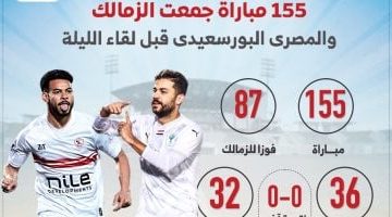 مواجهة الزمالك والمصري البورسعيدي 155 مباراة تاريخية قبل اللقاء المرتقب