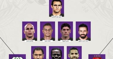 نجوم في القمصان: تاريخ اللاعبين الذين ارتدوا الأهلي والمصري البورسعيدي قبل اللقاء المرتقب 2 نجوم في القمصان: تاريخ اللاعبين الذين ارتدوا الأهلي والمصري البورسعيدي قبل اللقاء المرتقب