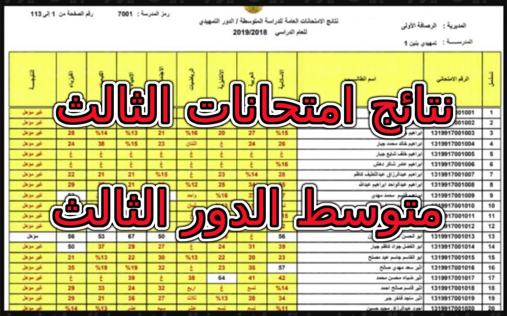كشوفات PDF”.. نتائج الثالث المتوسط 2025 محافظة بابل بالاسم الدور الأول عبر موقع نتائجنا ووزارة التربية العراقية moedu.gov.iq