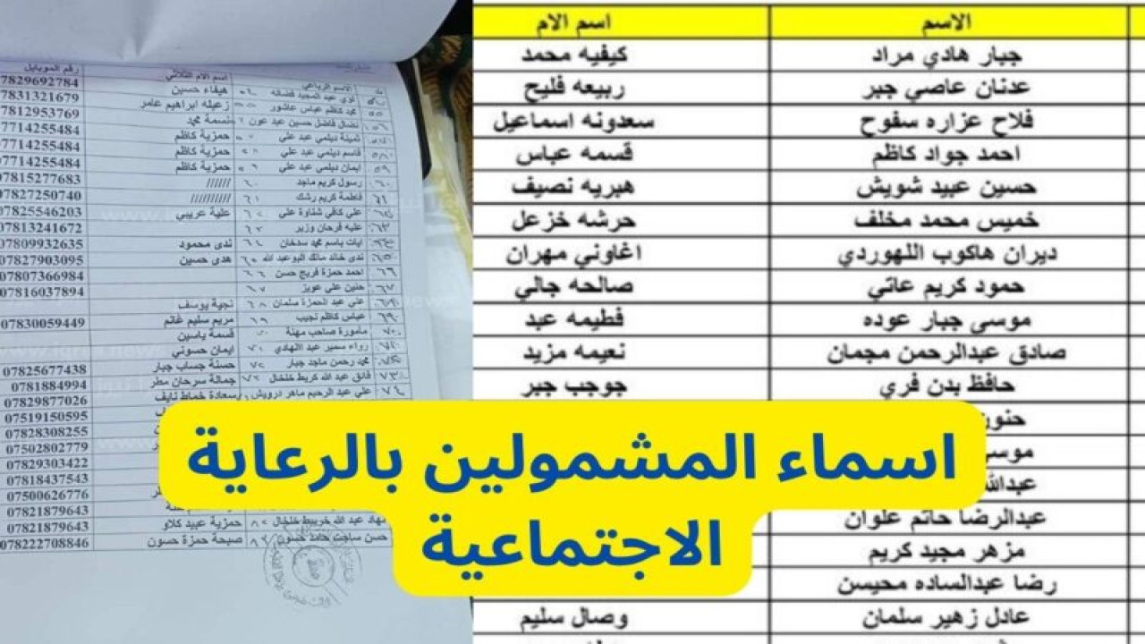 إعلان أسماء المشمولين بالرعاية الاجتماعية 2025 في العراق عبر منصة مظلتي