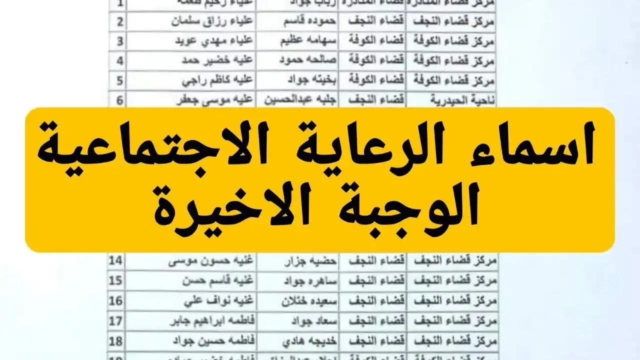 كيفية استخراج أسماء المشمولين بالرعاية الاجتماعية الوجبة الاخيرة 2025 بصيغة PDF