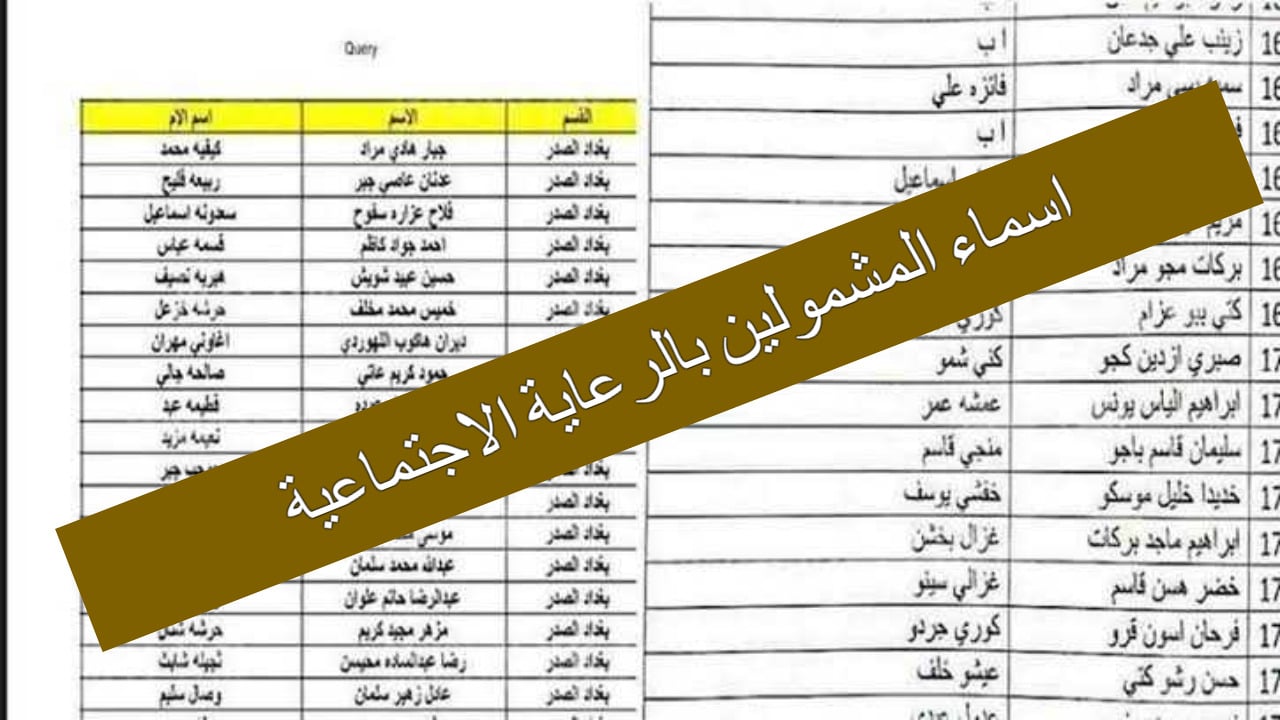 spa.gov.iq.. استعلم عن اسماء المشمولين بالرعاية الاجتماعية 2025