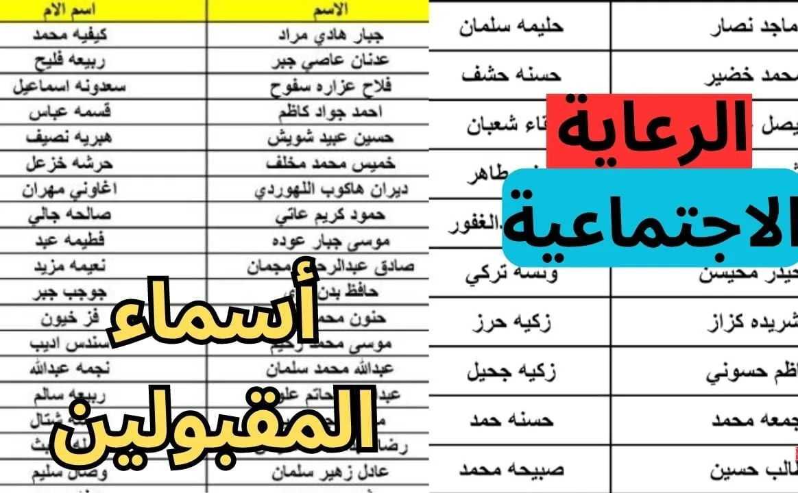 طريقة الاستعلام عن الأسماء المشمولة في الوجبة السابعة العراق 2025