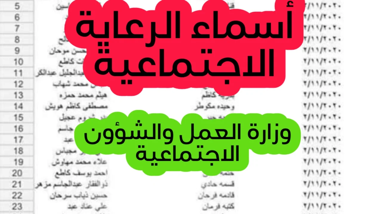 PDF أسماء المشمولين بالرعاية الاجتماعية العراق الوجبة الأخيرة 2025 spa.gov.iq