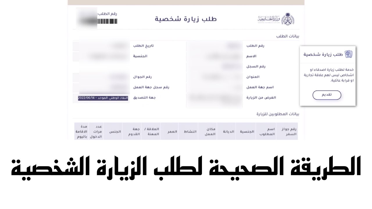 رسوم تأشيرة زيارة شخصية للسعودية 1447 والشروط المطلوبة