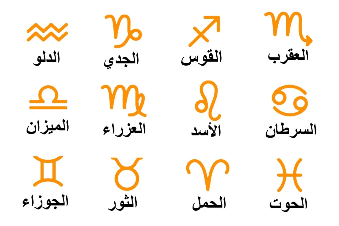 حظك اليوم توقعات الأبراج الفلكية الأثنين 30 يونيو 2025