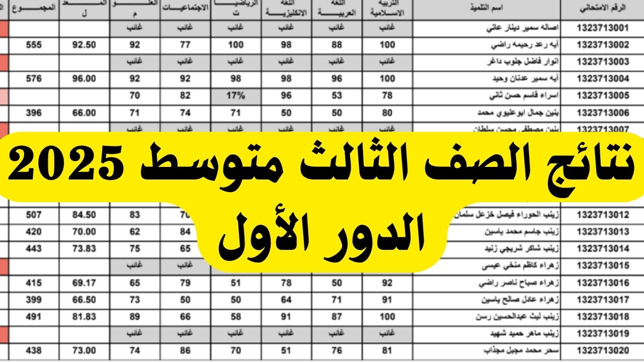 رابط سـريع نتائج الثالث المتوسط 2025 الدور الاول لجميع المحافظات العراقية عبر موقع نتائجنا التابع لوزارة التربية moedu.gov.iq