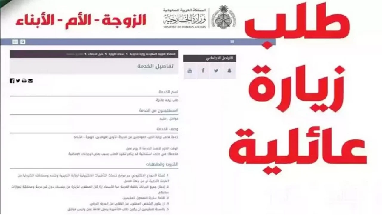 متطلبات تأشيرة الزيارة العائلية في السعودية 2025