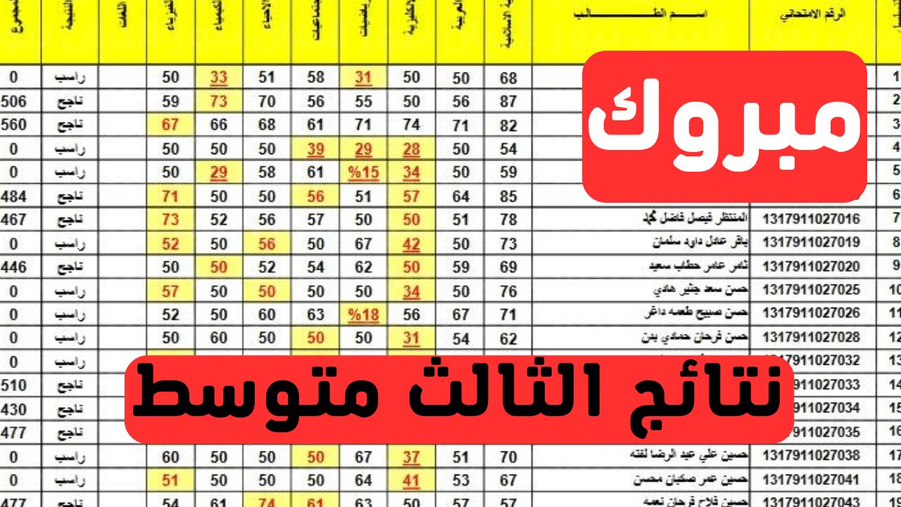 اعرف درجاتك الآن.. نتائج الثالث المتوسط 2025 الدور الاول عبر موقع وزارة التربية ونتائجنا