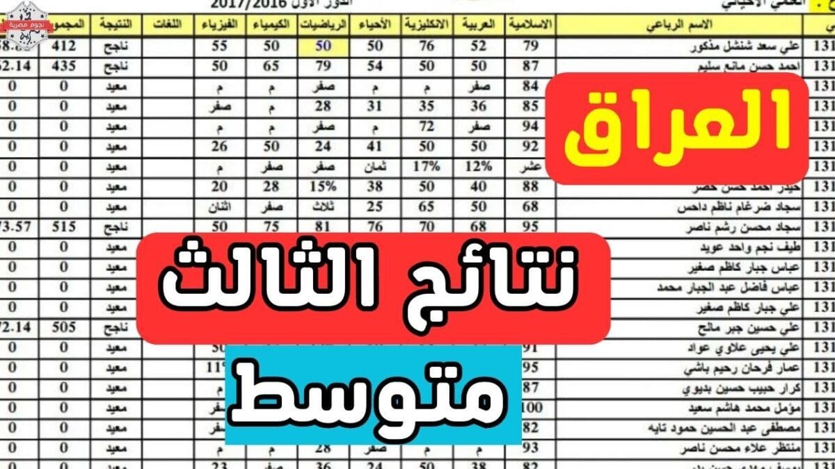 الاستعلام عن نتائج الثالث متوسط 2025 الدور الأول بالرقم الامتحاني لجميع المحافظات