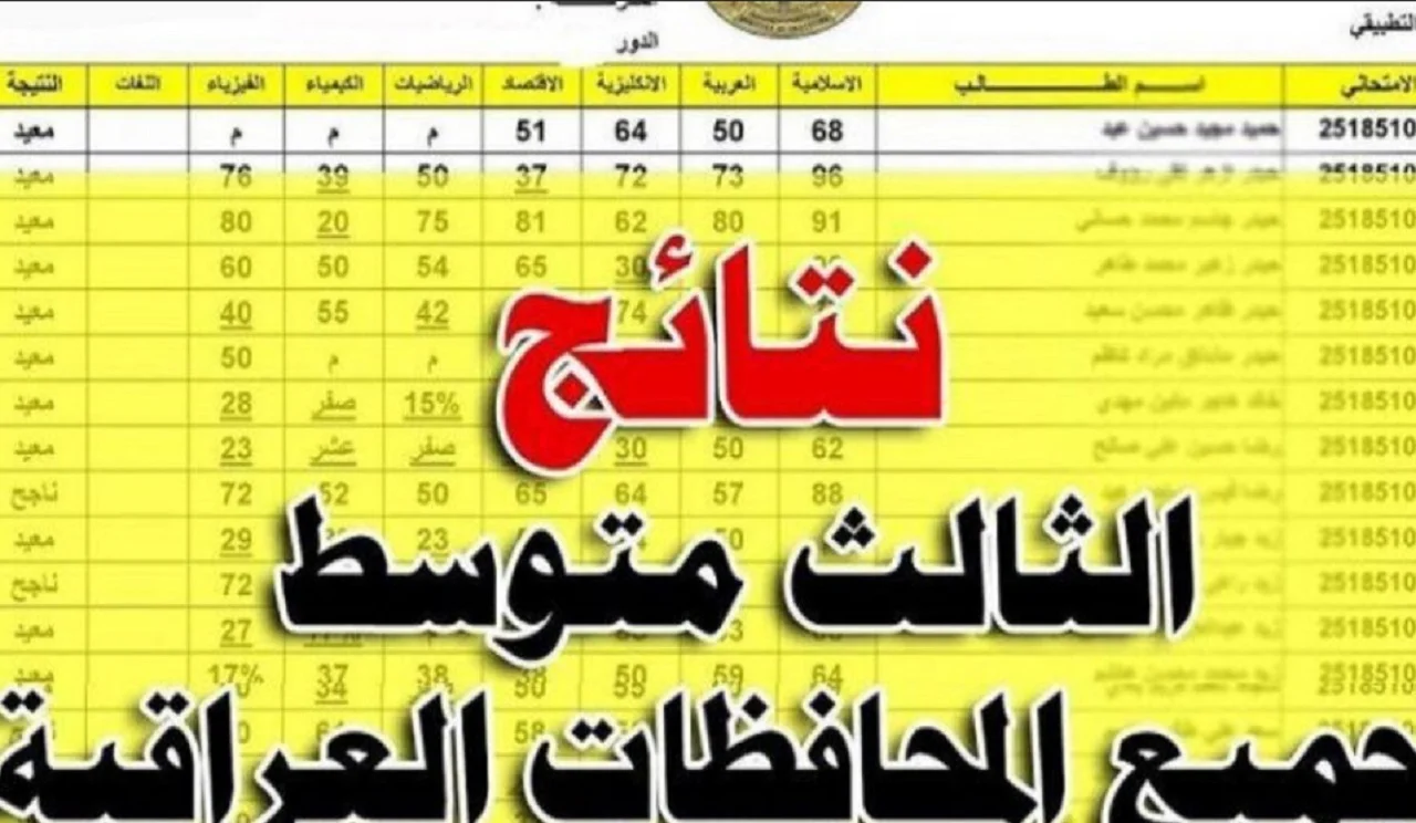 اعرف نتيجتك.. نتائج الثالث المتوسط 2025 الدور الأول في عموم محافظات العراق عبر موقع نتائجنا برابط مباشر