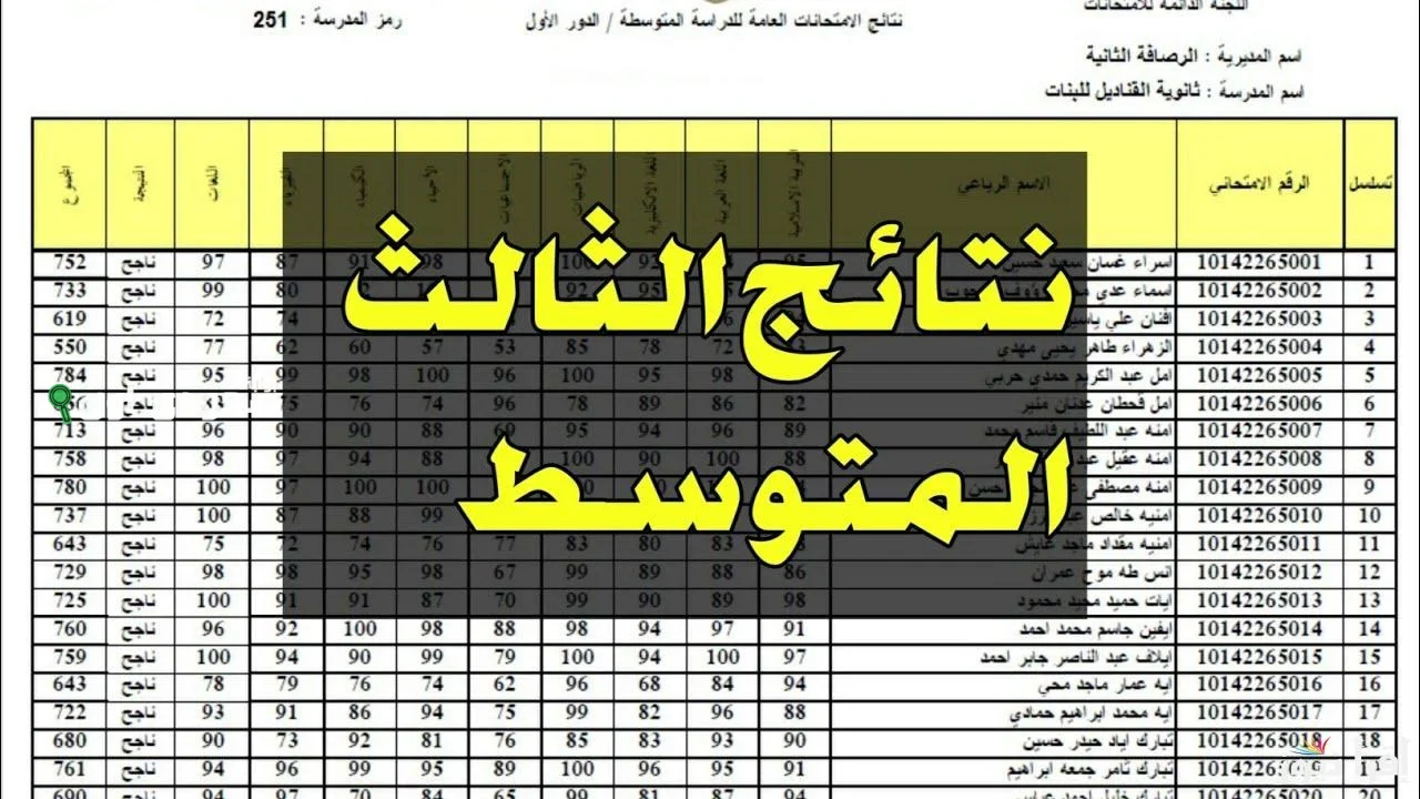 وزارة التربية نتائج الثالث متوسط 2025 الدور الأول بالرقم الامتحاني من moedu.gov.iq