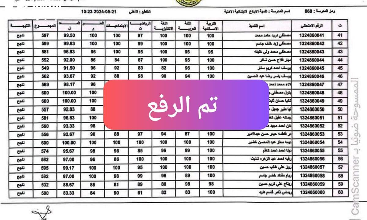 الاستعلام عن نتائج الصف التاسع باليمن 2025 إلكترونيًا بالاسم ورقم الجلوس عبر رابط رسمي