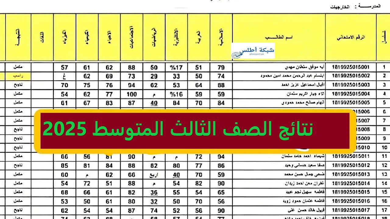 وزارة التربية تعلن نتائج الصف الثالث المتوسط الدور الأول 2025.. أسماء الناجحين متوفرة بصيغة PDF