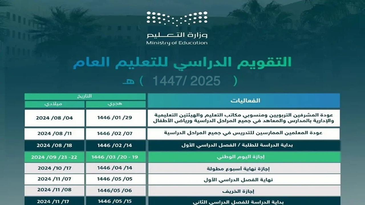 وزارة التعليم السعودية تكشف .. هل التقويم الدراسي 1447 فصلين دراسيين؟ بجدول مُفصل