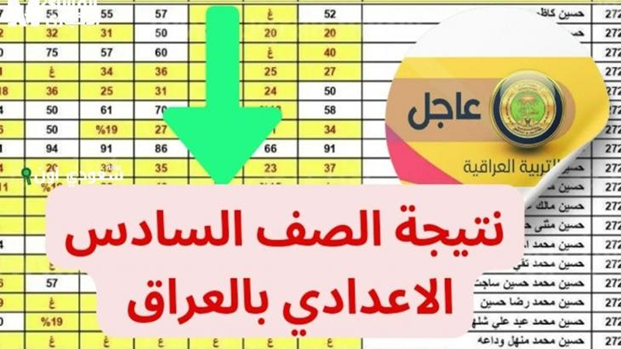 “رابط مباشر”.. نتائج السادس الإعدادي 2025 محافظة الرصافة 1 الدور الأول بصيغة PDF من موقع نتائجنا