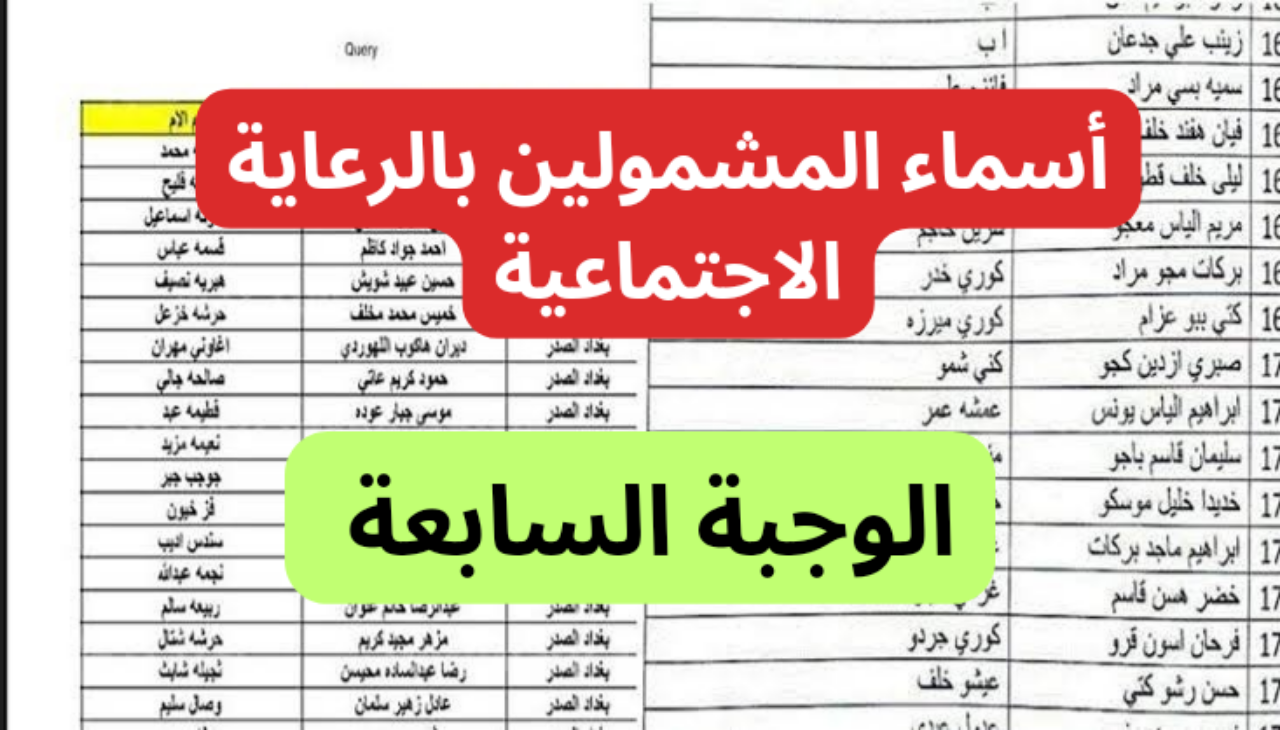 “رابط مباشر للاستعلام” أسماء المشمولين بالرعاية الاجتماعية 2025 الوجبة الأخيرة عبر spa.gov.iq