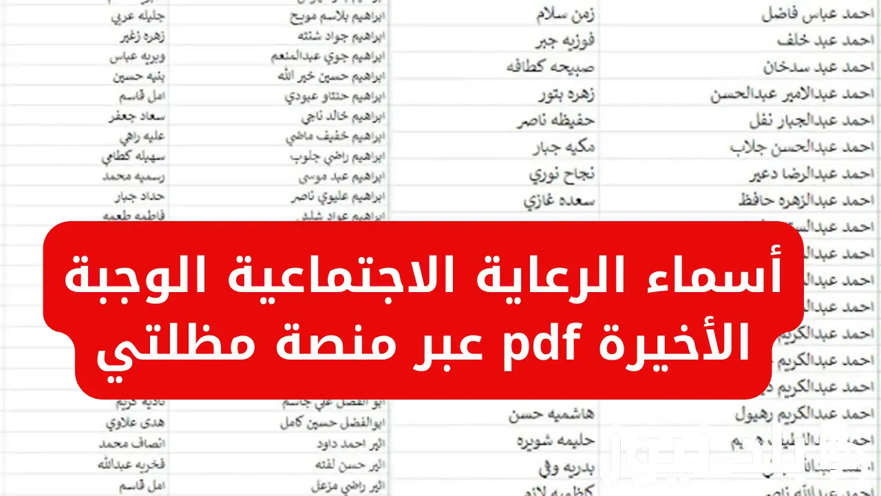 الحكومة العراقية تكشف أسماء المشمولين بالرعاية الاجتماعية 2025 والفئات المستفيدة من البرنامج